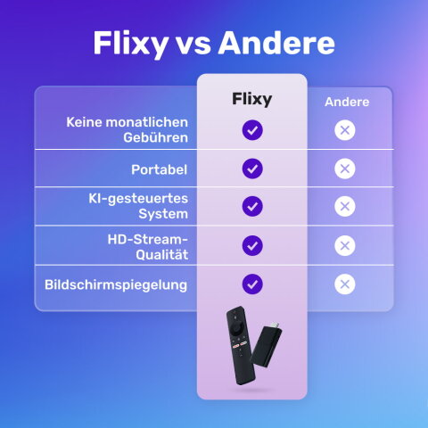 Flixy image