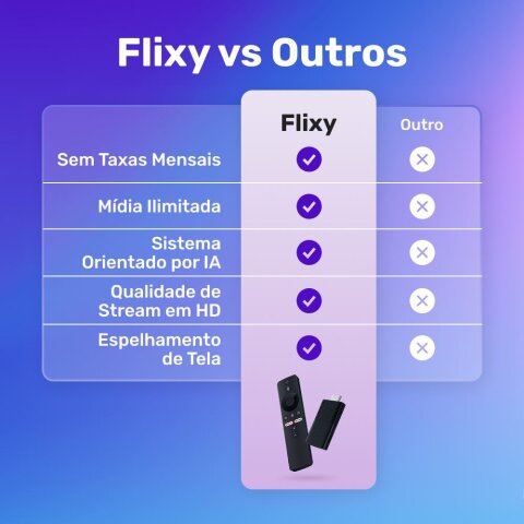 Flixy image